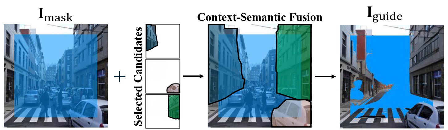Semantic Guidance Image Generation